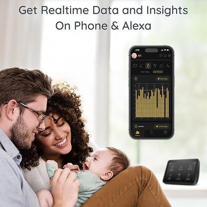 Nubo One-Touch Fastest Baby Tracker - Smart Baby Monitor for Tracking Sleep, Diaper, & Feeding - Mobile App, Alexa Skill and AI Predictions