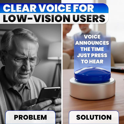 Talking Clock for Blind Elderly with English Voice & Alarm – Easy-to-Use Voice Announced Time & Date Talking Watches for the Blind | Big Button Interface, High/Low Volume, Gift for Elderly Loved Ones