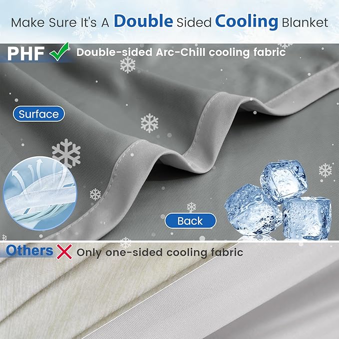 PHF Double Cooling Throw Blanket for Hot Sleepers, Arc-Chill Q-Max>0.5 with Double Cooling, Summer Blanket Absorbs Heat to Keep Cool All Night for Night Sweats (Charcoal Grey, 50''x60'')