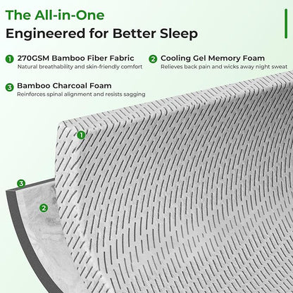 Bamboo Mattress Topper Twin Size 2 Inch, Cooling Gel & Bamboo Charcoal Memory Foam Mattress Topper for Back Pain Relief, Firm Dual-Layer Foam Bed Pad with Removable Cover College Dorm