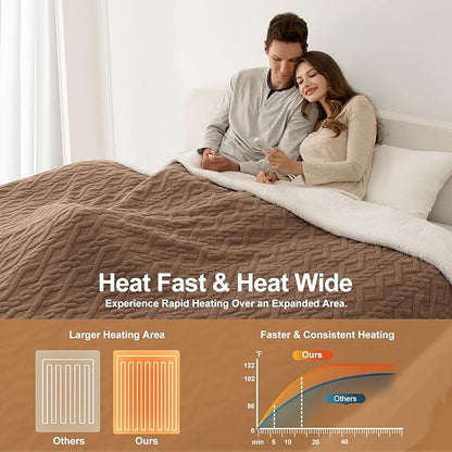 Electric Blanket King Size 100"X90" Brown - Soft Thick Warm Sherpa Heated Blanket for Winter with Dual Control, 5 Fast Heating Levels & 10hrs Auto Off, Washable & ETL Certified for Bed