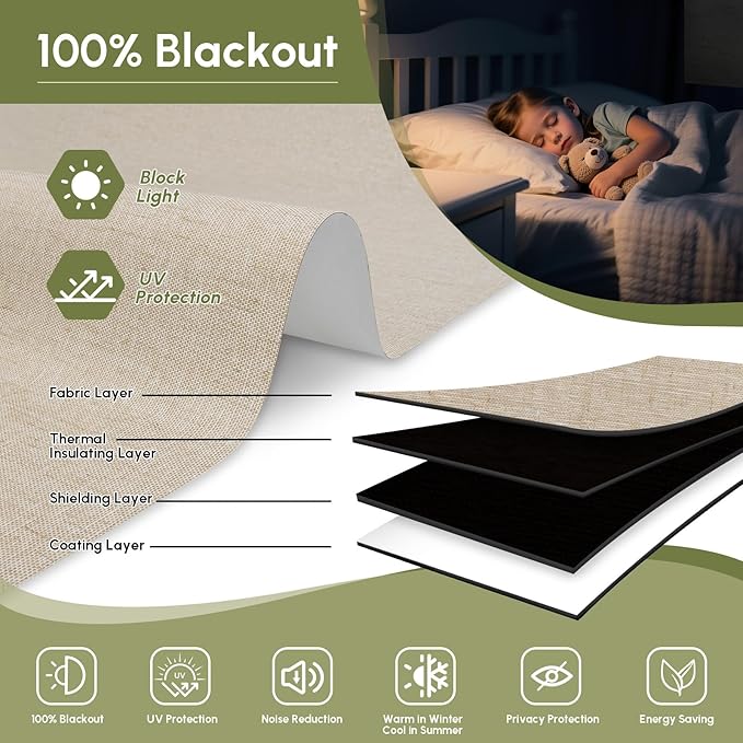 FineTell Motorized Blinds with Remote, 100% Blackout Roller Shades Compatible with Alexa,Apple Homekit,Google Home APP and Voice Control, Customized Electric Blinds (100% Blackout Linen Caramel)