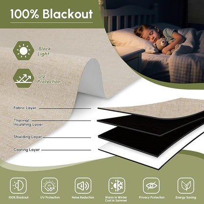 FineTell Motorized Blinds with Remote, 100% Blackout Roller Shades Compatible with Alexa,Apple Homekit,Google Home APP and Voice Control, Customized Electric Blinds (100% Blackout Linen Caramel)