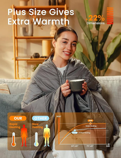 HENNCHEE Heated Blanket Battery Operated with Removable Hooded 70" x 42" Portable Heated Blanket with 16000mAh Battery Pack 5 Heating Zones Waterproof Heated Poncho for Home, Outdoors, Camping, Grey