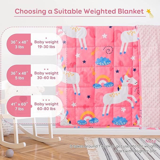 Sivio Minky Dotted Weighted Blanket, Super Soft Crystal Velvet Reversible Heavy Blanket with Cute Cartoon Patterns, 5 lbs, 36x48 Inch, Pink Unicorn
