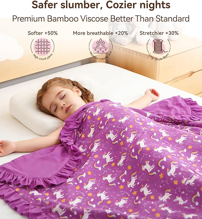 Premium Baby Blankets, Soft Viscose from Bamboo Blanket for Girls, Nursery Crib Bedding Quilt for Newborn and Toddler, Ruffle Blanket Cooling for Hot Sleepers 50''x50'' Purple Unicorn