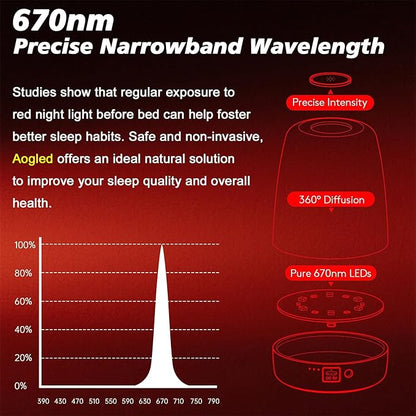Aogled Red Light Therapy Lamp for Sleep & Relaxation – 670nm Bedside Night Light with Touch Control, Dimmable LED Lamp for Bedroom | Cordless, Rechargeable, Portable Design for Travel & Home Use