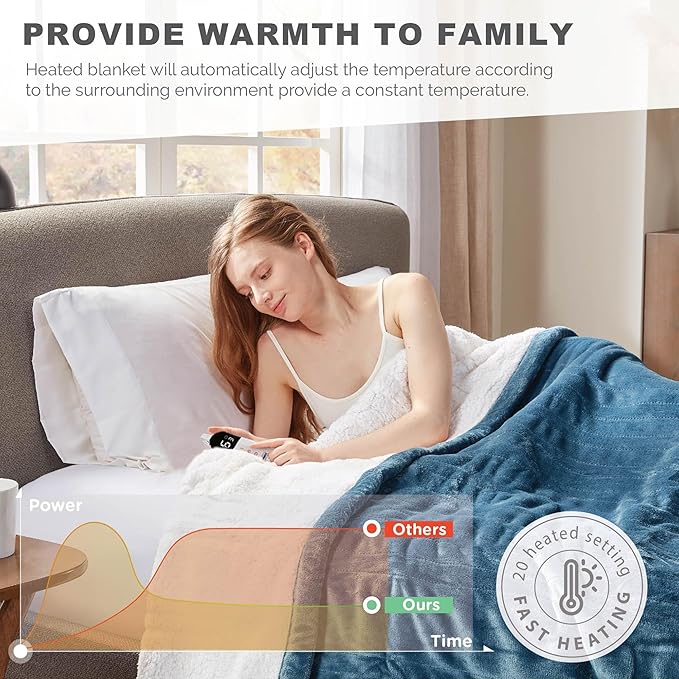 Sherpa Soft Dual Control Electric Blanket King Size, Heating Blankets | Washable | 1-10 Hour Automatic Shut Off | Double Zone, 6 Heat Settings | 100" X 90" Blue