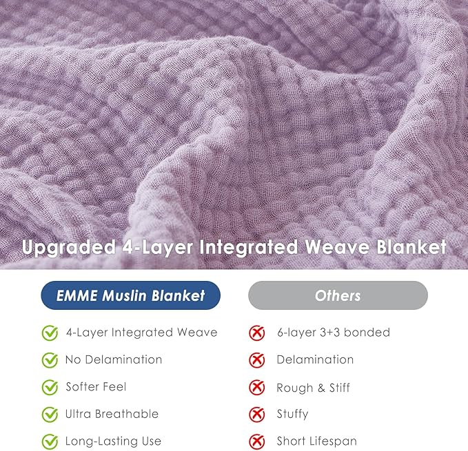EMME Cotton Throw Blanket for Couch Soft Muslin Blankets 50"x60" Lightweight Breathable Blanket All Season Gauze Blanket, Lavender