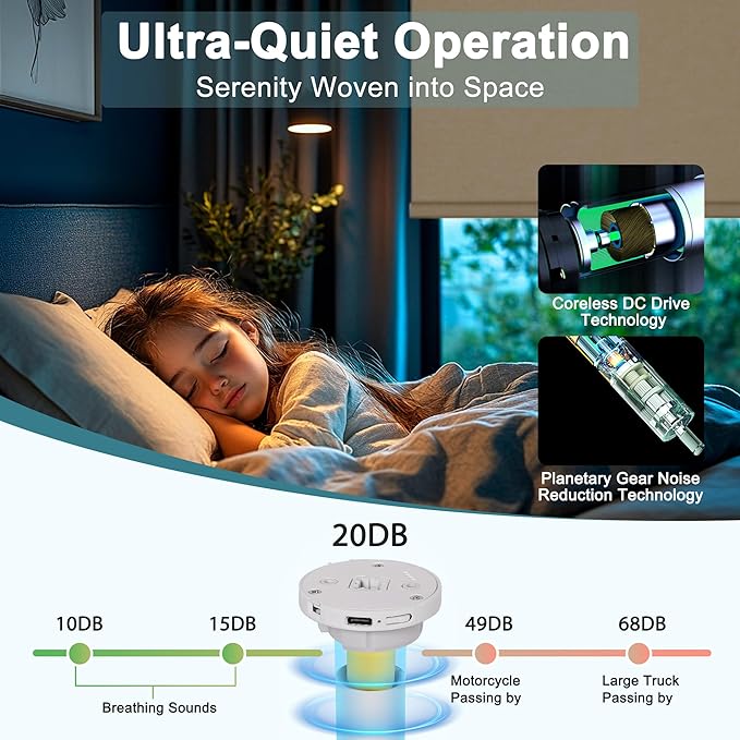 BERISSA Motorized Blinds with Remote,Blackout Smart Roller Shades with App,Voice Control,Linen Fabric,Thermal Insulated Automatic Blinds,Electric Shades with USB/Solar Pannel.Linen Beige