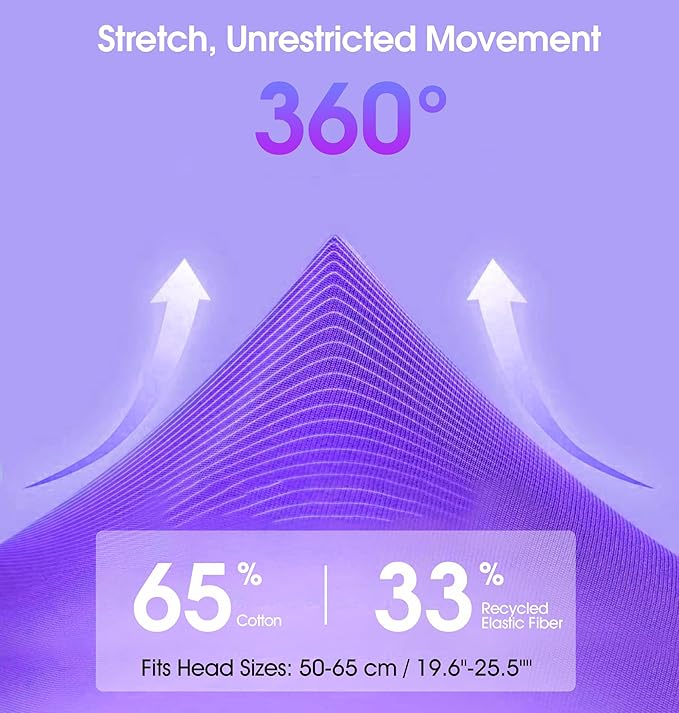 TOPOINT Sleep Headphones Headband Bluetooth 5.4, Sports Headband Wireless Earphones Sweat Breathable with HD Stereo Speaker for Women Men Sports Gifts Workout Jogging Yoga Insomnia Travel Meditation