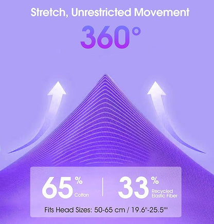 TOPOINT Sleep Headphones Headband Bluetooth 5.4, Sports Headband Wireless Earphones Sweat Breathable with HD Stereo Speaker for Women Men Sports Gifts Workout Jogging Yoga Insomnia Travel Meditation
