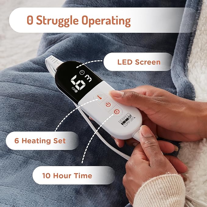 Degrees of Comfort Electric Throw Blanket Full Size - Soft Sherpa Heating Blankets with 6 Heat Settings, 10-Hour Auto Shut-Off, Overheat Protection, Etl Certified (Blue, 72x84 '' for Winter)