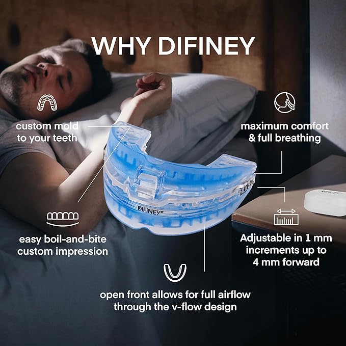 Anti Snoring Device: FDA-Cleared Snoring Solution – Adjustable Snore Stopper Mouth Guard for Men & Women – Anti Snoring Mouthpiece to Improve Sleep – Reusable Night Use