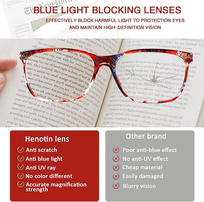 Henotin 4 Pack Ladies Reading Glasses Blue Light Blocking Spring Hinge Readers Anti Eyestrain Computer Eyeglasses (Multicolor-4, 0.5)