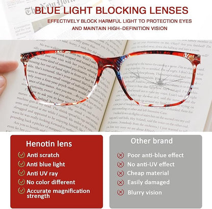 Henotin 4 Pack Ladies Reading Glasses Blue Light Blocking Spring Hinge Readers Anti Eyestrain Computer Eyeglasses (Multicolor-4, 1.5)