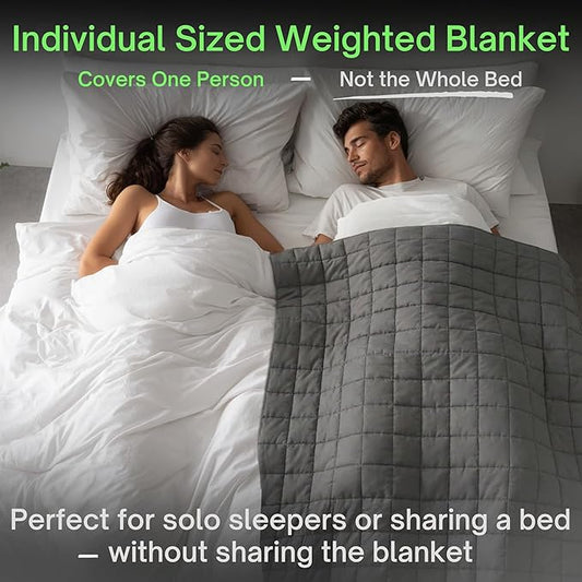HomeSmart Weighted Blanket 15lbs, Individual Size, 60"x80", Sized for Use As Personal Weighted Blanket, Soft Breathable Fabric,