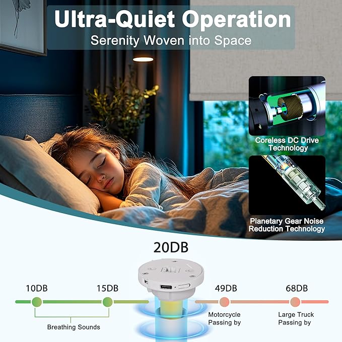 BERISSA Motorized Blinds with Remote,Blackout Smart Roller Shades with App,Voice Control,Linen Fabric,Thermal Insulated Automatic Blinds,Electric Shades with USB/Solar Pannel.Linen Beige White