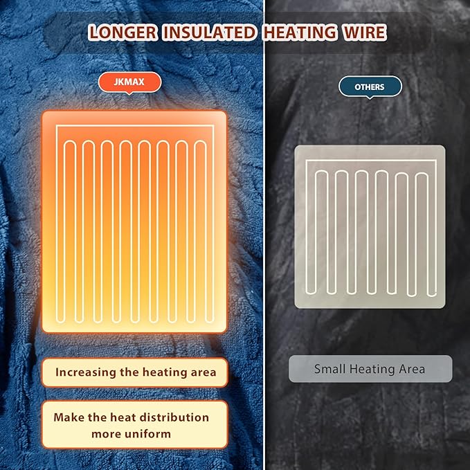 Heated Electric Blanket Twin Size-62"x84" Heating Blanket with 10 Heating Levels & 5 Time Settings Over-Heat Protection，Winter Warmer for Adults with ETL Certification（Blue）