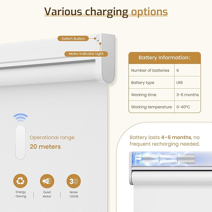 Grandekor Motorized Blinds with Remote Control, Blackout Roller Shade Electric Shades Cordless Smart Blinds for Bedroom Living Room Office,White,W42xH72