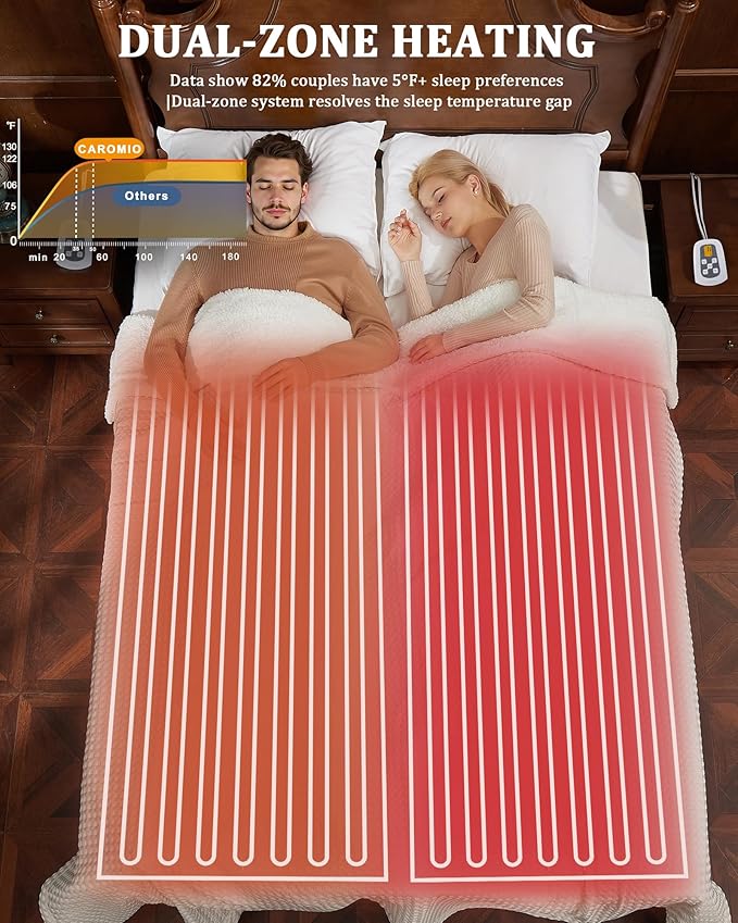 CAROMIO Heated Blanket Queen Size with LCD Dual Controller, Waffle Weave Fast Heating Electric Blankets, 10 Heat Levels & 1-12H Time Settings, ETL Certified, Machine Washable, Beige, 84" x 90"