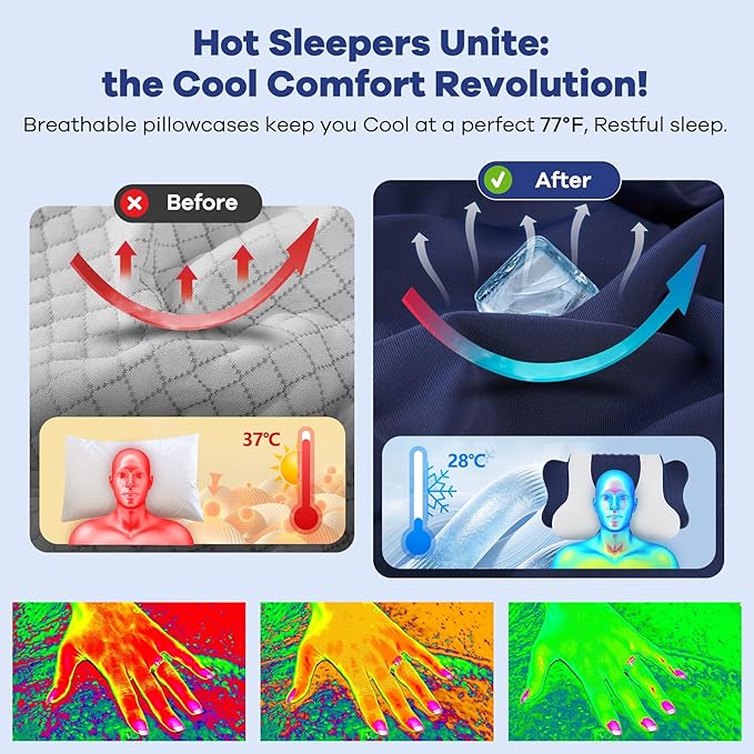 DONAMA Cervical Neck Pillow for Pain Relief, Orthopedic Contour Neck Pillow with Memory Foam Ergonomic Pillows with Dual Heights for Back, Stomach and Side Sleepers (Dark Blue)