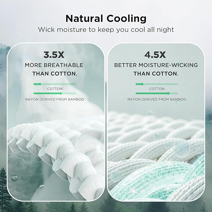Bedsure Cooling Cotton Waffle Twin XL Blanket - Lightweight Breathable Blanket of Rayon Derived from Bamboo for Hot Sleepers, Luxury Throws for Bed, Couch and Sofa, Light Blue, 66x90 Inches