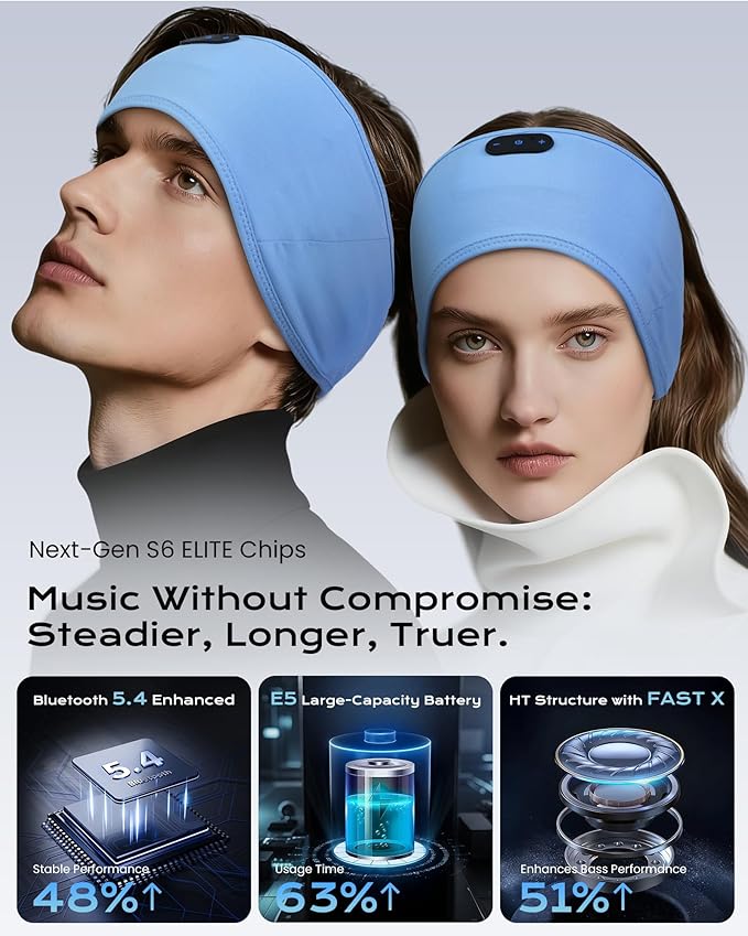 MUSICOZY Sleep Headphones Bamboo Cotton Headband, Wireless Bluetooth 5.4 Headphones for Sleeping Side Sleepers, Sleeping Headband for Men & Women, Ideal Gift for Travel, Workout, Yoga(Sky Blue)