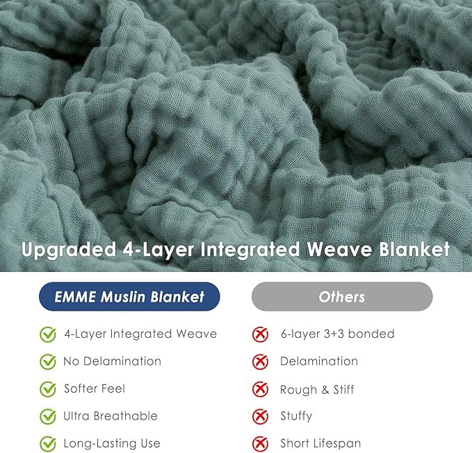 EMME Cotton Muslin King Blanket Big Oversized Bed Layering Bedspread Coverlet Breathable Gauze Soft Lightweight Blankets (Teal, 120"x94")