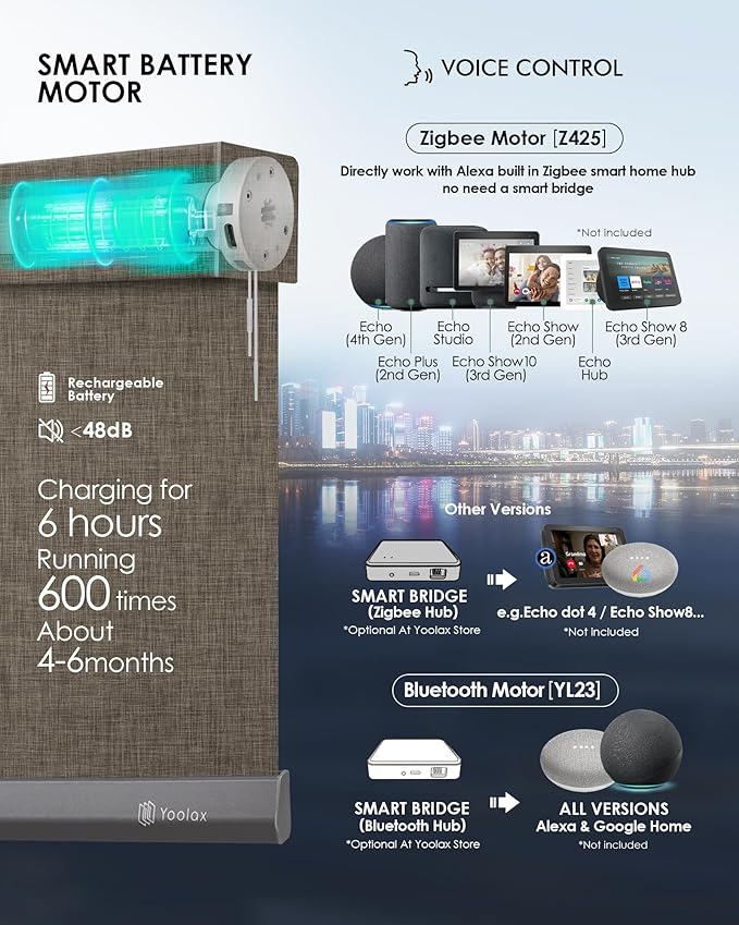 Yoolax Motorized Solar Shades Light Filtering Motorized Blinds with Remote Smart Blinds Work with Alexa Flame Retardant Roller Shades for Windows Home Office Custom Size (3% Openness Minty Oat Latte)
