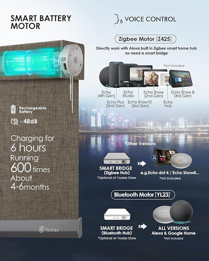 Yoolax Motorized Solar Shades Light Filtering Motorized Blinds with Remote Smart Blinds Work with Alexa Flame Retardant Roller Shades for Windows Home Office Custom Size (3% Openness Minty Oat Latte)