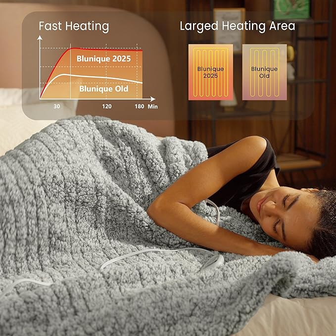 Heated Blanket Electric Blanket King - Fast Heating Blanket Throw Dual Control Double Sided Sherpa with 6 Heating Levels & 1-10 Hours Auto Off, Mashine Washable, 90 x 100 Inches, Grey