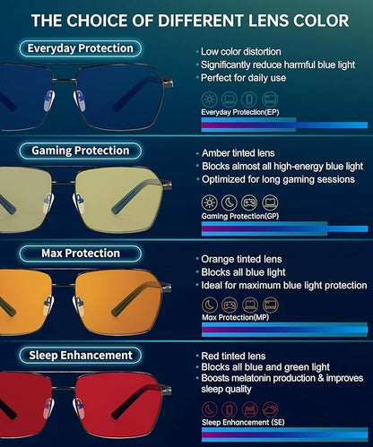 ANYLUV Blue Light Glasses Men/Women, Blue Light Blocking Glasses, Computer Screen Blocker Eyes Protection Glasses