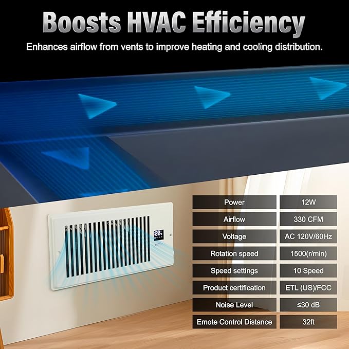 Xcity Quiet Register Booster Fan, Intelligent 6"x12" Vents, 10-speed, Air Vent Fan with Remote Control & Thermostat, Smart LED Display Ideal for HVAC, Integrated Heating & Cooling, White