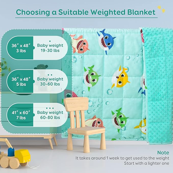 Sivio Weighted Blanket 7 lbs, Super Soft Crystal Velvet & Minky Dots Cartoon Patterns Reverise Heavy Throw, Heavy Blankets, 41 x 60 Inch Green Shark