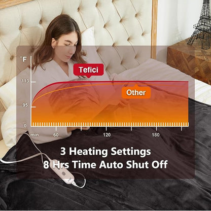 Tefici Electric Blanket King Size, Dual Control Super Cozy Soft 2-Layer Flannel 90" x100" Heated Blanket King Size with 3 Heat Levels & 8 Hours Auto Off,ETL&FCC Certified,Home Office Use,Black