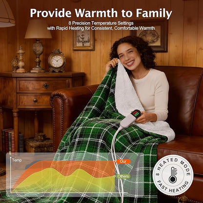 Green Christmas Electric Heated Blanket 62"x84", Fast Heating Twin with 8 Hours Auto Off/8 Heats Levels,Soft Plaid Sherpa with ETL Certification,Gift for Women Adults Keep Warm in Home Office
