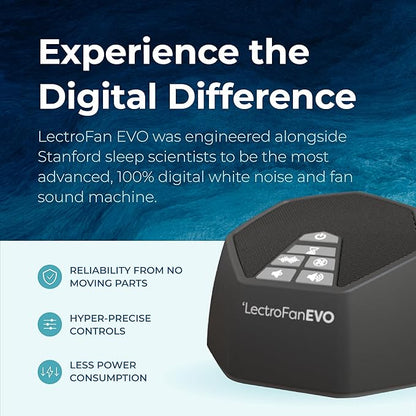 Adaptive Sound Technologies LectroFan EVO White Noise Machine - Compact Sleep Sound Machine for Bedroom, Travel, Study & More - 22 Non-Looping Fan, White & Ocean Noise Variations - Charcoal