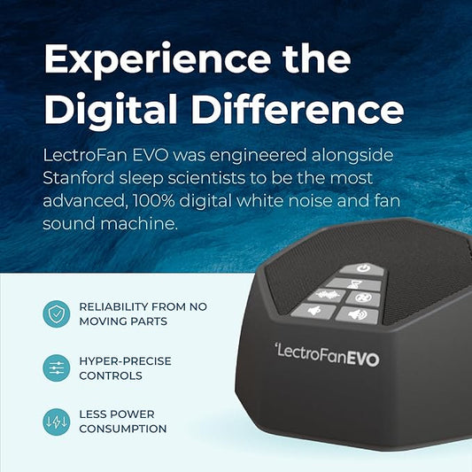 Adaptive Sound Technologies LectroFan EVO White Noise Machine - Compact Sleep Sound Machine for Bedroom, Travel, Study & More - 22 Non-Looping Fan, White & Ocean Noise Variations - Charcoal
