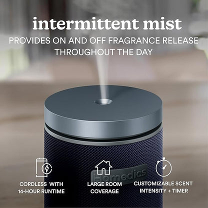 Homedics SereneScent Fabric Rechargeable Waterless Diffuser, Use with Homedics SereneScent Oil 120ml (Sold Separately) Cordless Aromatherapy, Adjustable Mist & Timer, 6 Calming Lights, Future Dusk