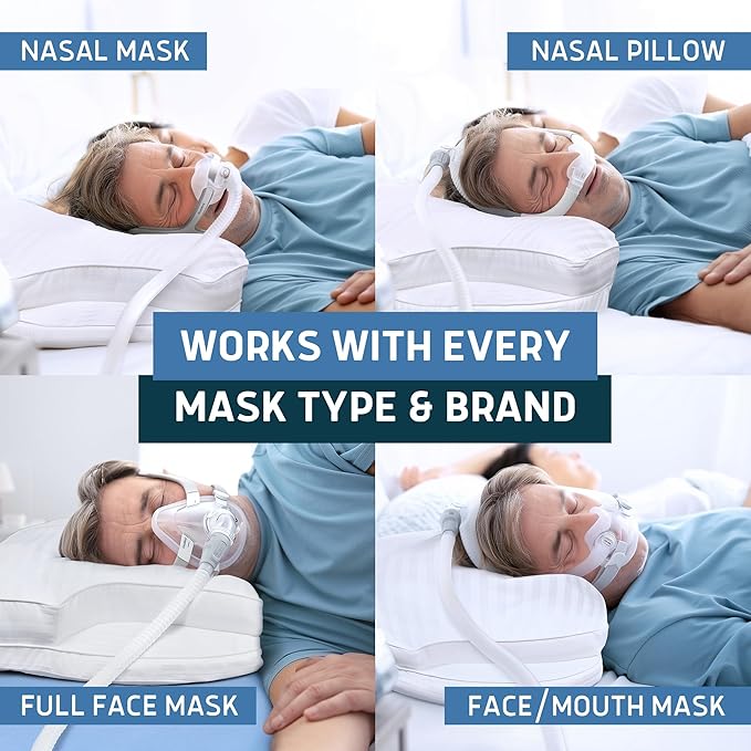 Lunderg Parkin CPAP Pillow for Side & Back Sleepers - The Only Down Alternative with Adjustable Filling & 100% Cotton Case - Reduce Air Leaks & Mask Pressure for Better Sleep - Works with All Masks