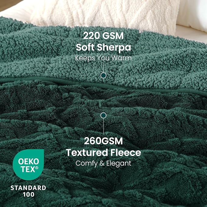Drewin Queen Size Weighted Blanket for Adults 20 lbs, Soft Fuzzy Jacquard Sherpa Weighted Blankets for Sleeping 60 x 80 inches, Cozy Sofa Bed Blanket for Winter, Dark Green