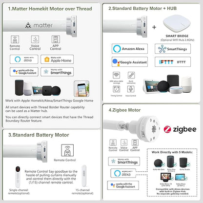 Aprilsmart Motorized Blinds with Remote,Compatible with Apple HomeKit Alexa Google Home- Voice and app Control,Motorized Roller Shades 100% Blackout Custom Size(Vinyl Grey-16)