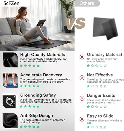 Grounding Mat for Sleep, Energy, Pain Relief, Inflammation, Balance, Wellness. Earth Connected Therapy. Indoor Grounding at Home, Office, Work. 15 Foot Cord Included,16 * 24 in