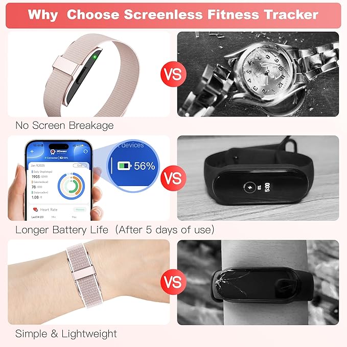 Fitness Tracker with Blood Pressure & Blood Oxygen Monitor, 24/7 Heart Rate Sleep Tracking, IP68 Waterproof Smart Watch, Step Calorie Counter, Activity Tracker for Men Women - No Subscription