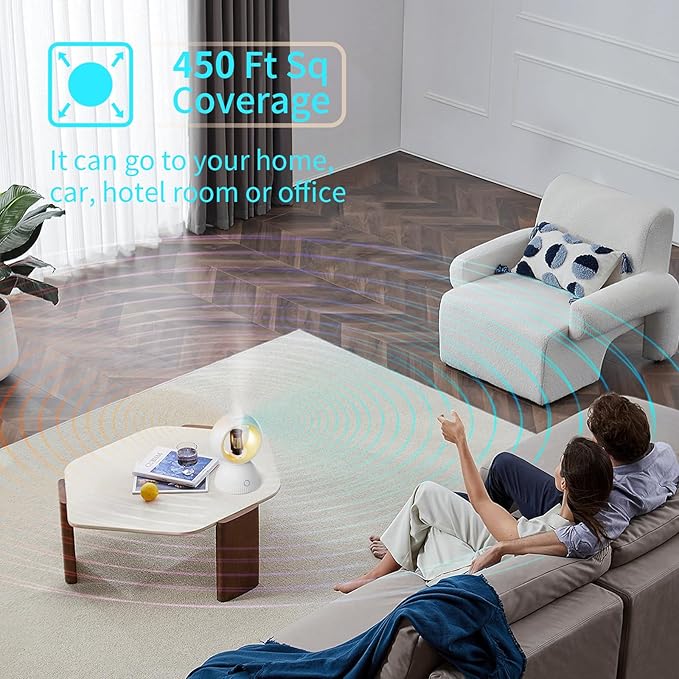 USB Essential Oil Diffuser – Waterless Aromatherapy Diffuser for Home, Office, Car & Travel, Compact & Portable, Variable Light Modes, Timer, Auto-Off, Covers Up to 450 Sq. Ft.