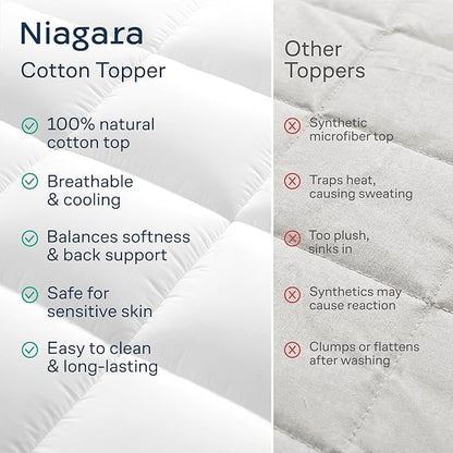 Cloud-Like Twin XL Mattress Topper - 100% Cotton Top Mattress Pad for Back Pain Relief - Breathable & Naturally Cooling for Hot Sleepers, White