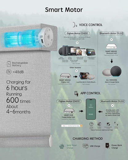 Yoolax Motorized Blinds with Remote, Smart Blinds for Windows Blackout Automatic Shades Compatible with Alexa Remote Control Roller Window Shades with Valance, Custom Size (V-Foggy White)