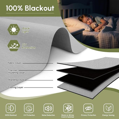 FineTell Motorized Blinds with Remote, 100% Blackout Roller Shades Compatible with Alexa,Apple Homekit,Google Home APP and Voice Control, Customized Electric Blinds (100% Blackout Dual Sided Grey)