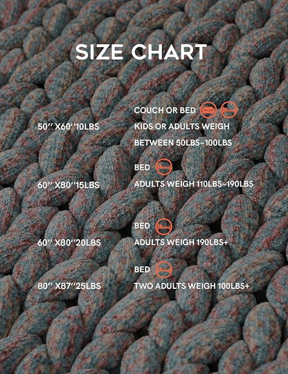 YnM Chenille Weighted Blanket, Handmade Chunky Knitted Design, Soft and Cozy, Temperature Regulating and Breathable, Machine Washable Throw for Sleep or Home Decor (Red Blue, 50x60 Inch, 10lbs)